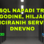 MS-SQL napadi traju 2 godine, hiljade inficiranih servera dnevno