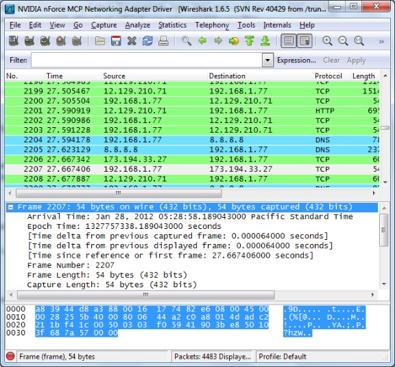 Wireshark ispitivanj paketa